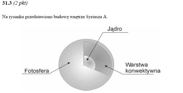 34 Fizyka jądrowa zadania