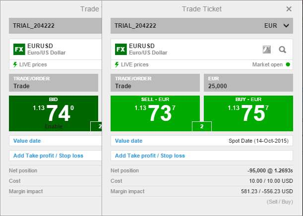 Okno Transakcyjne (Trade Ticket) Okno Transakcyjne pozwala na zawieranie transakcji oraz składanie zleceń oraz dodawanie zleceń powiązanych stop loss oraz także profit po z góry określonej cenie.