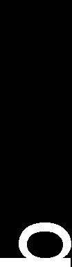 Włókna fotoniczne stosowane do wytwarzania siatek polaryzacyjnych 1µm 5µm d dom_y x y (a) (b) Rys. 4.2.