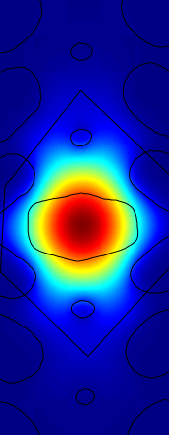 1µm 5µm x y (b) (a) (c) Rys. 4.6.