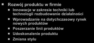 Rozwój produktu w firmie Innowacje w zakresie techniki lub technologii rozbudowanie działalności