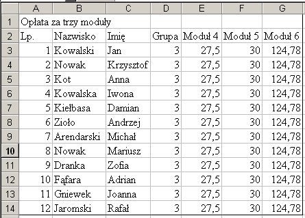 Ćwiczenie 1 - Arkusze kalkulacyjne 1. Uruchomić program Excel, utworzyć plik o nazwie Ćwiczenia_excel.xls, a następnie zapisać go na dysku D w swoim folderze. 2.