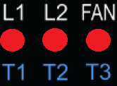 TEST PRZEKAŹNIKÓW ALARMU KROK AKCJA EFEKT DZIAŁANIA 1 Naciśnij 3 razy pod rząd przycisk TEST Diody LED T1, 2,3,4 zapalają się kolejno 2 Przez 5 trzymaj naciśnięty przycisk TEST, aż zapalą się