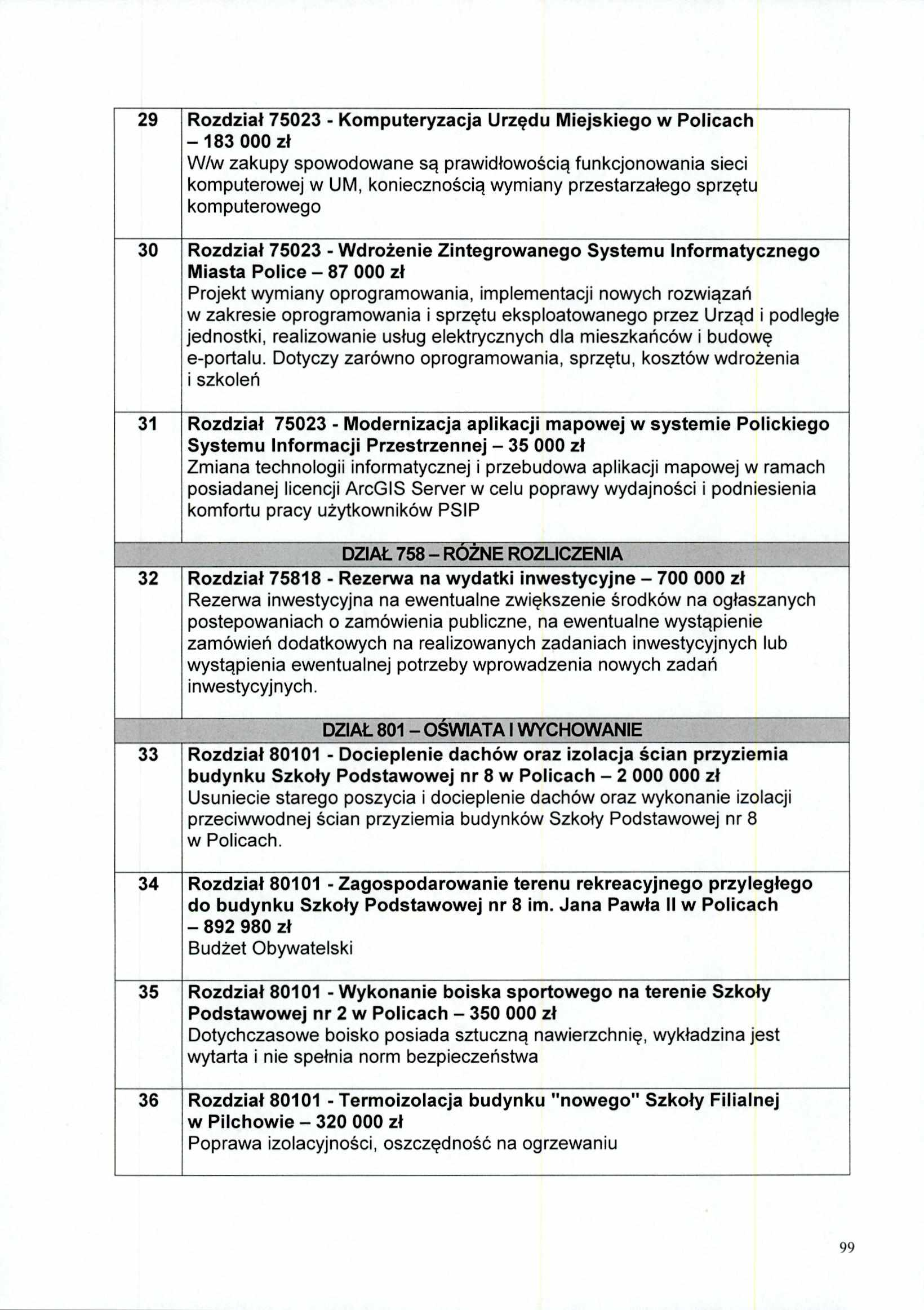 29 Rozdział 75023 - Komputeryzacja Urzędu Miejskiego 183 000 zł W/w zakupy spowodowane są prawidłowością funkcjonowania sieci komputerowej w UM, koniecznością wymiany przestarzałego sprzętu