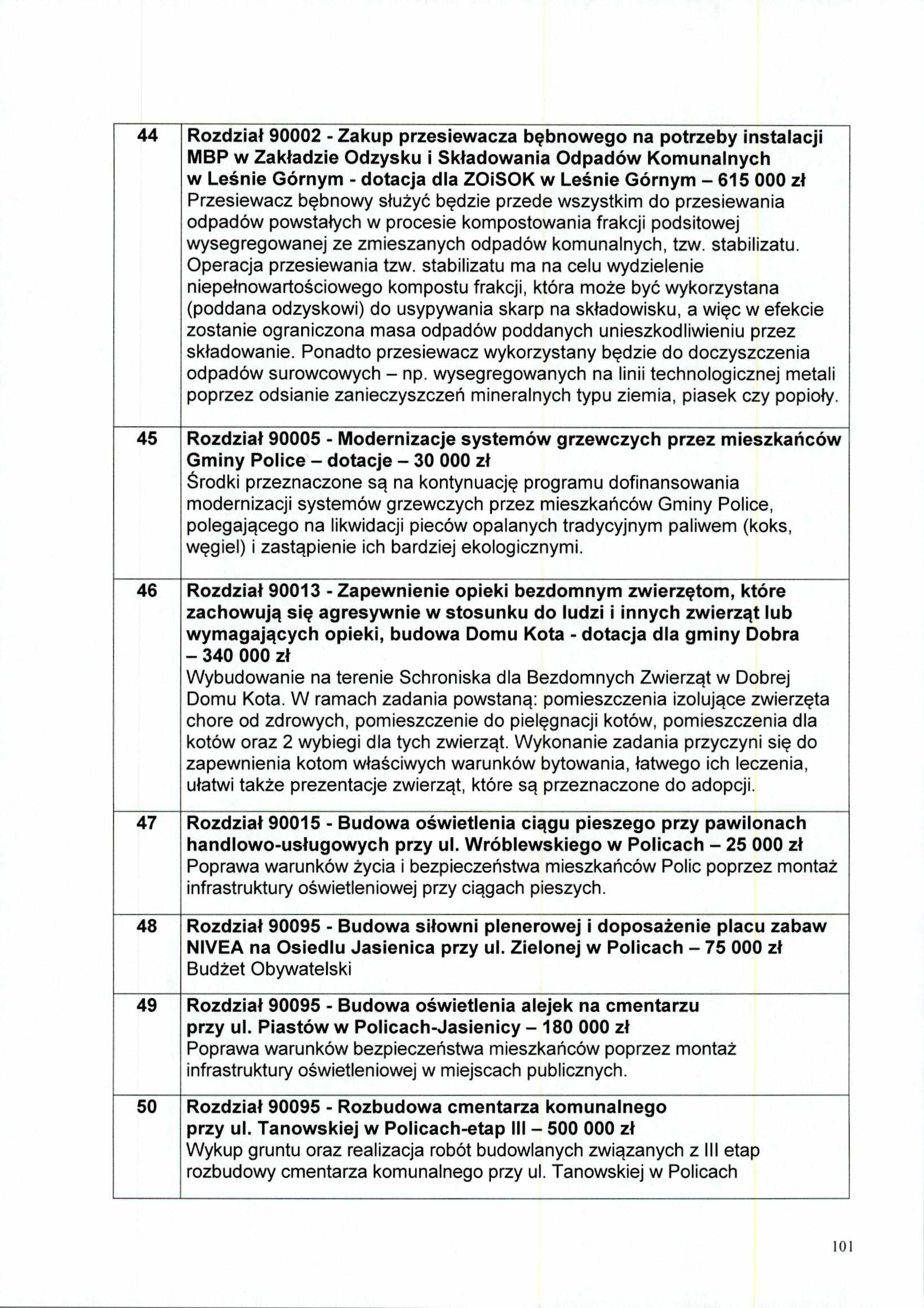 44 Rozdział 90002 - Zakup przesiewacza bębnowego na potrzeby instalacji MBP w Zakładzie Odzysku i Składowania Odpadów Komunalnych w Leśnie Górnym - dotacja dla ZOiSOK w Leśnie Górnym 615 000 zł