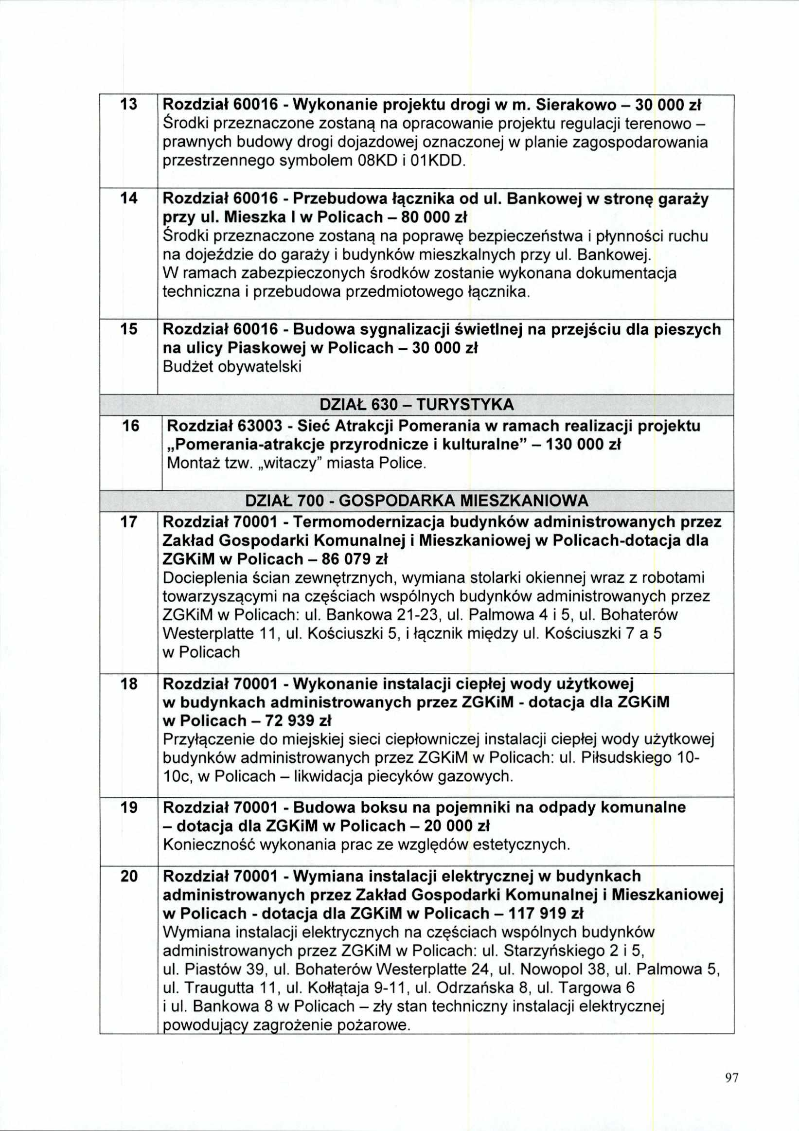 13 Rozdział 60016 - Wykonanie projektu drogi w m.