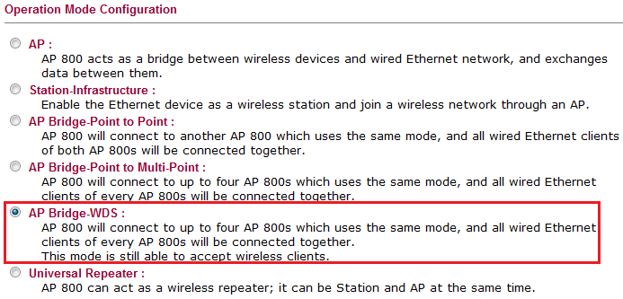 2.2. AP710