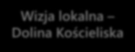 Wizja lokalna Dolina Kościeliska Wędrując dnem Doliny Kościeliskiej mieliśmy okazje zobaczyć z jaką siłą wieją tutaj wiatry. Było to przecież celem naszej turystycznej wyprawy.