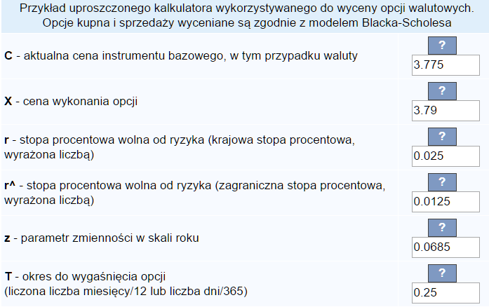 Wolna od ryzyka stopa procentowa jest ona określana zazwyczaj przez stopę zwrotu z inwestycji w bony skarbowe, ponieważ przyjmuje się, że ryzyko niewypłacalności emitenta, którym jest w tym wypadku