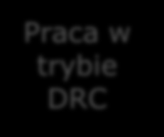 A DRC Bramka Klienta B