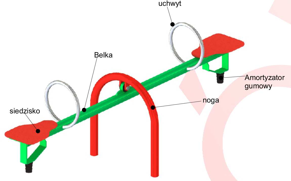 swobodna upadku 1,05m; konstrukcja: profile metalowe, uchwyty ze stali