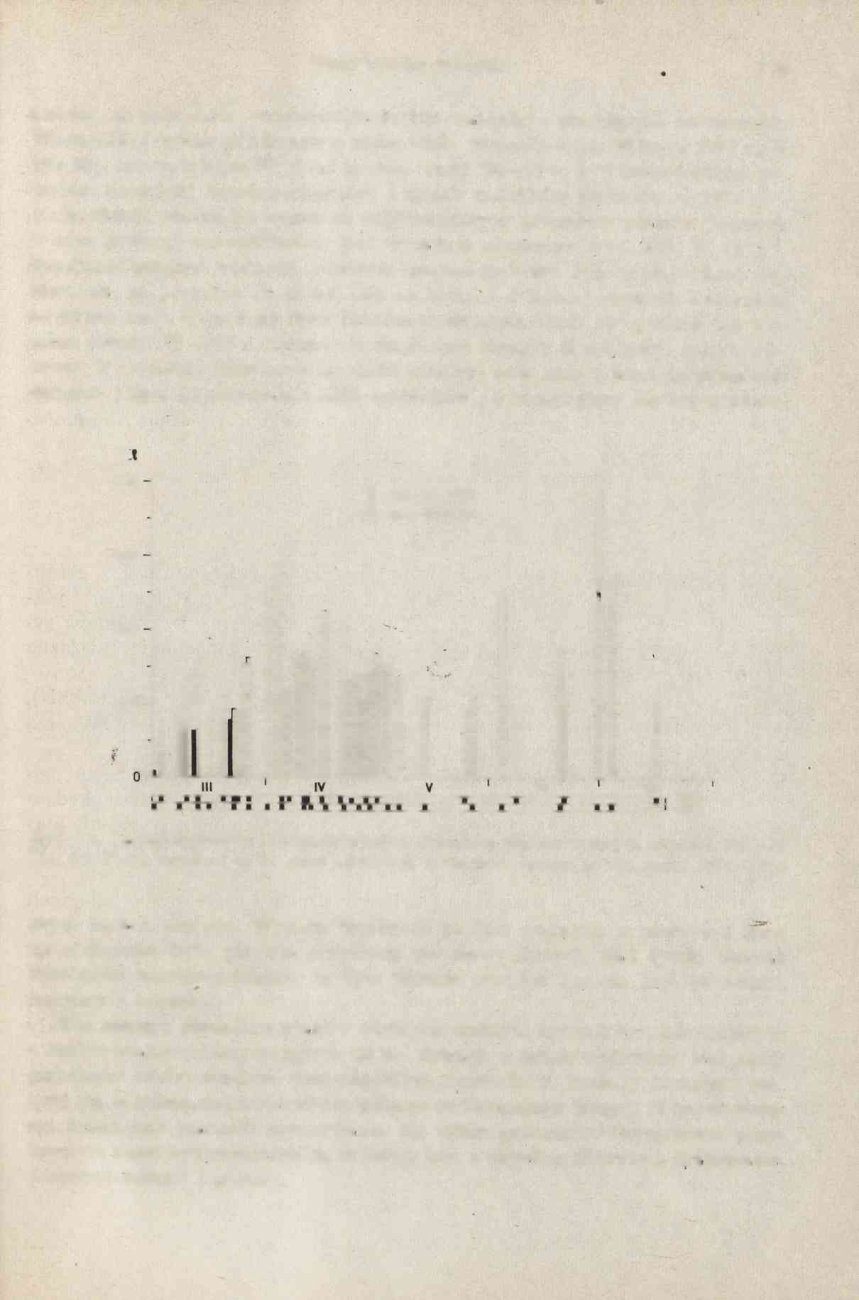 Ptaki stawów rybnych 179 1600 Q 1974 N = 9919 I 1975 N=14584 1200 800 niektórych gatunków odzwierciedleniem warunków panujących na stawach.