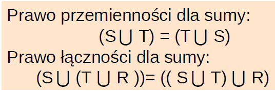 Prawa algebraiczne 9 Prawo przemienności i łączności dla sumy zbiorów