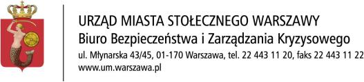 dzielnic m.st. Warszawy) Rysunek 9.