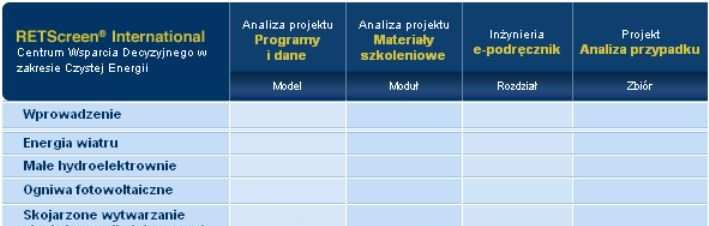 Materiały