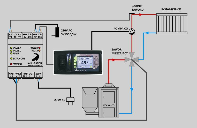 5. Schemat podłączenia modułu