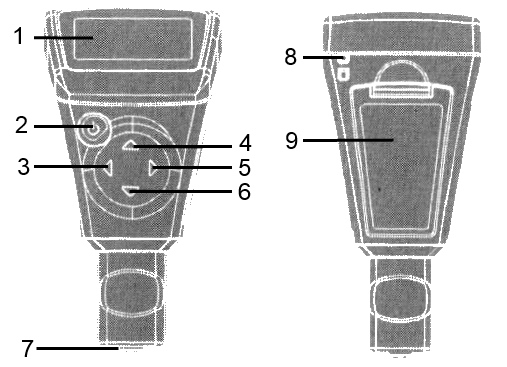 BUDOWA 1. Wyświetlacz LCD. 2. Włącznik zasilania. 3. Przycisk. 4. Przycisk. 5. Przycisk. 6. Przycisk. 7. Czujnik. 8. Otwór do mocowania linki. 9. Pokrywa baterii. Wyświetlacz LCD: 1.