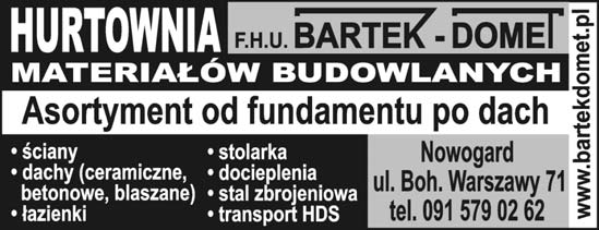 Str.. 6 INFORMACJE gazeta gryficka 02.07.2009 r. W Dargos³awiu zakoñczyli rok szkolny Szkolenia dla rodziców podopiecznych PSOUU (DARGOS AW) W dniu 19 czerwca br.