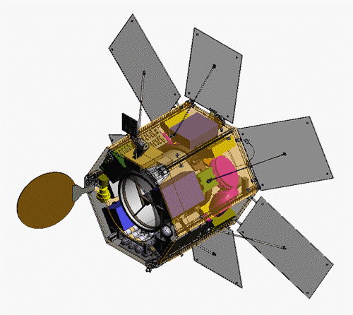 Spectral Sensing Research Objectives Evaluate/Validate Hyperspectral Imagery (HSI) Technology in Realistic Environments Demonstrate Utility of Space-Based, Airborne, and Ground HSI Sensors to Users