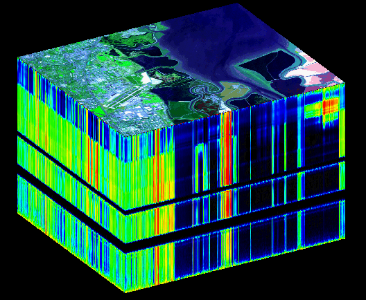 Hyperspectral Imaging Applications EOS 840 Course