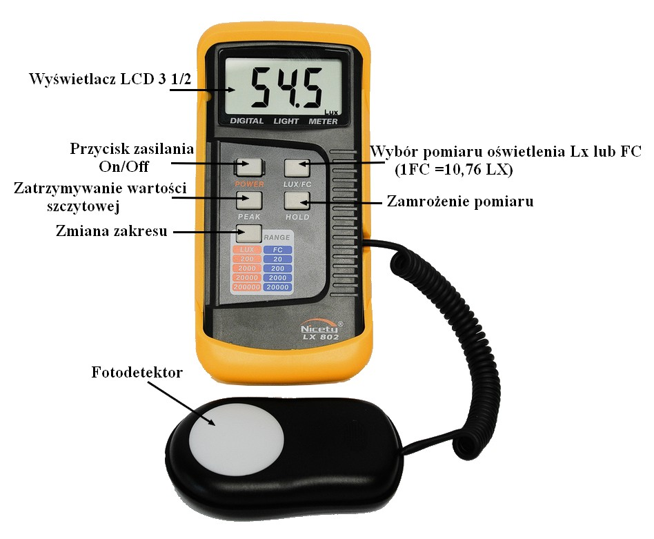 Temperatura i wilgotność pracy: 0 C do 40 C (32 F do 104 F); 0 do 70% RH. Temperatura i wilgotność przechowywania urządzenia: -10 C do 50 C (14 F do 122 F); 0 do 80% RH.