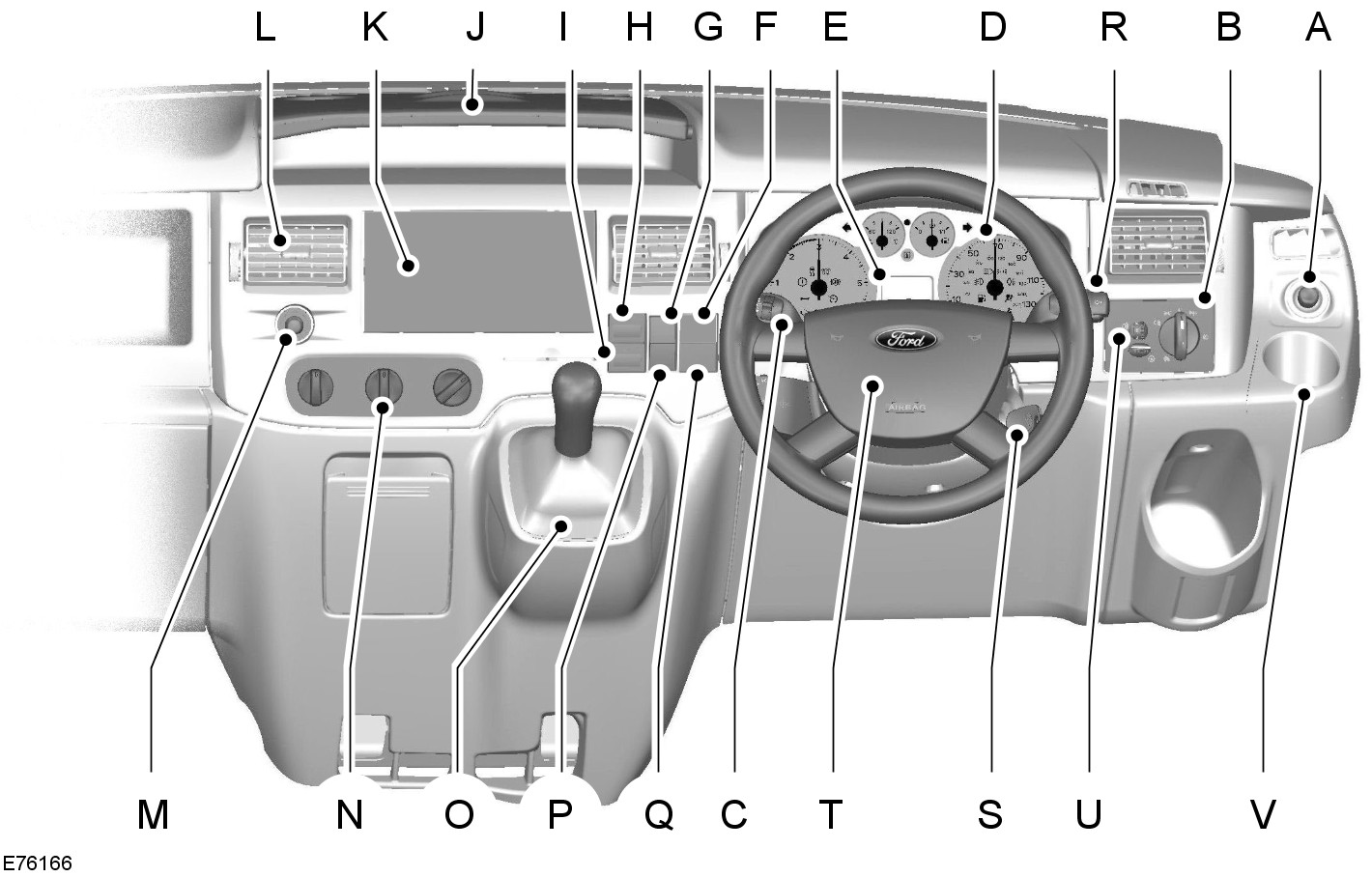 Wygląd tablicy rozdzielczej - pojazdy z kierownicą z prawej strony A B C D E F G H I J K L M N O P Przełącznik elektrycznej regulacji ustawienia lusterek zewnętrznych. Przełącznik świateł.