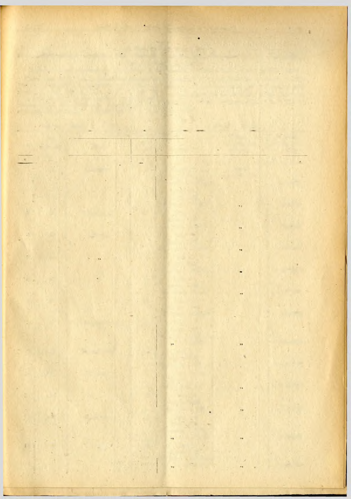 53. O G Ł O S Z E N I E Przew o d nicząceg o W oj eujódzluej Komisji Klasjjfikacy mo-sz&ciinko łnej ui Białymstoku z dnia 18 listopada 1948 r.