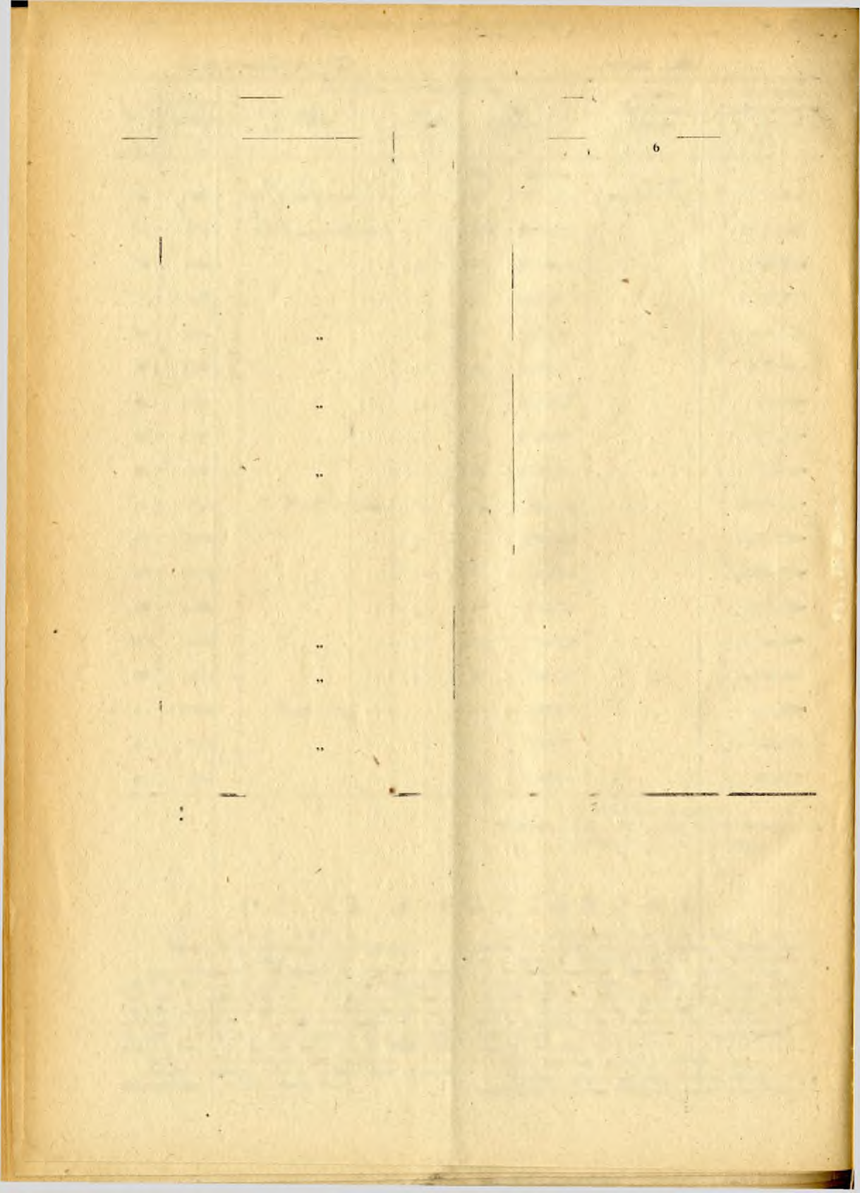 L. p. Mi ejscowość: m. E łk Nr.