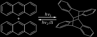 Reakcje fotochemiczne fotodimeryzacja wzbudzone cząstki antracenu (A*) reagują z niewzbudzonymi (A) A* + A A 2 reakcje fotoproteolityczne