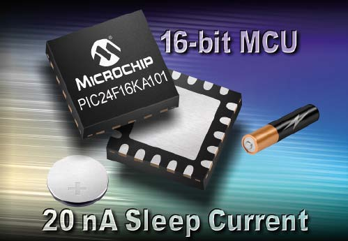 NIE PRZEOCZ 16-bitowe mikrokontrolery o poborze prądu 20 na w trybie sleep Microchip wprowadza do oferty nową rodzinę 16-bitowych mikrokontrolerów PIC24F16KA charakteryzujących się znikomym poborem