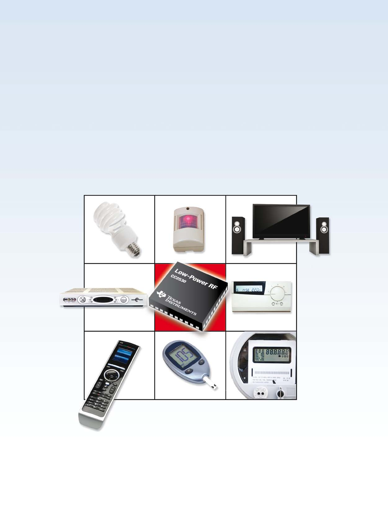 Podzespoły Rozwiązania radiowe bez ograniczeń ZigBee. RF4CE. Smart Energy. IP.