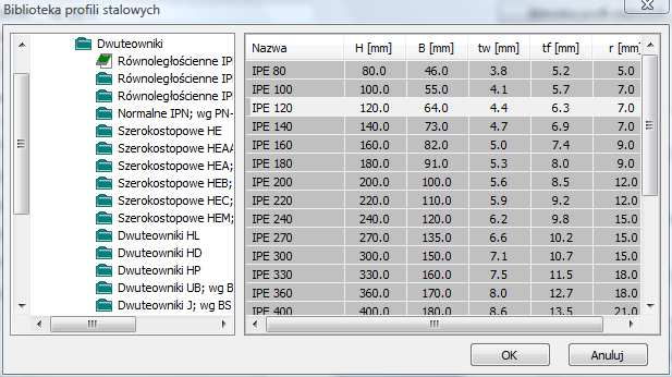 profili stalowych (przycisk Biblioteka profili stalowych)