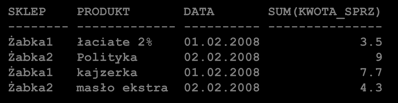 ------------- ---------- --------------- Żabka1 łaciate 2% 01.02.2008 3.