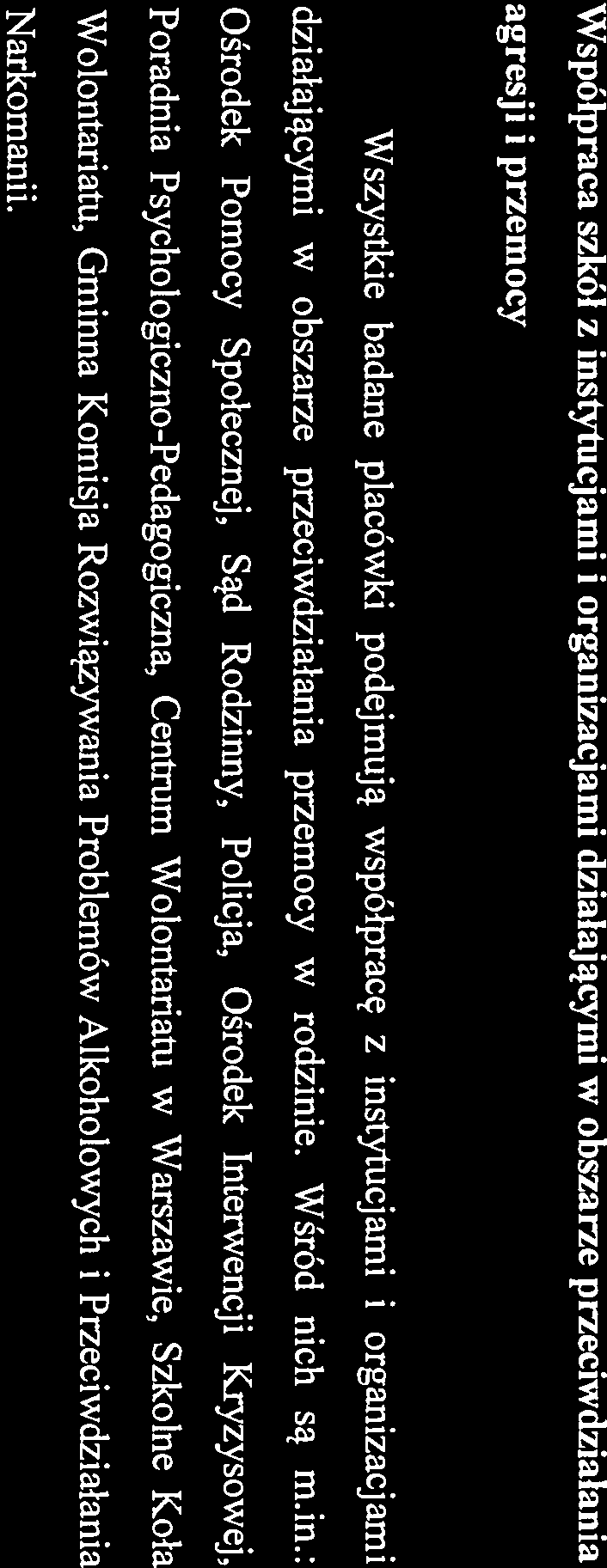 Gminny Program Przeciwdziałania Przemocy w Rodzinie oraz Ochrony OJar Przemocy w Rodzinie Gminy Konstancin-Jeziorna na lata 2014-2020 Zajęcia profilaktyczne prowadzone w szkołach z zakresu agresji i