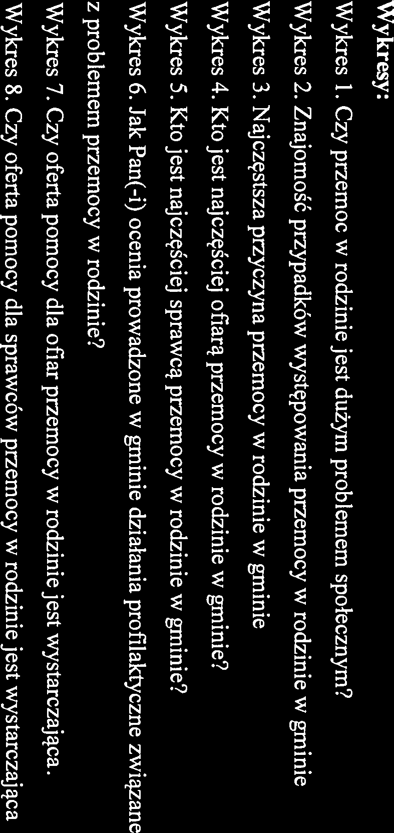 Gminny Program Przeciwdziałania Przemocy w Rodzinie oraz Ochrony Ojiar Przemocy w Rodzinie Gminy Konstancin-Jeziorna na lata 2014-2020 SPIS