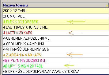 Ostrzegaj, gdy data ważności krótsza niż [dni], dostępnym w zakładce Sprzedaż w Parametrach programu.