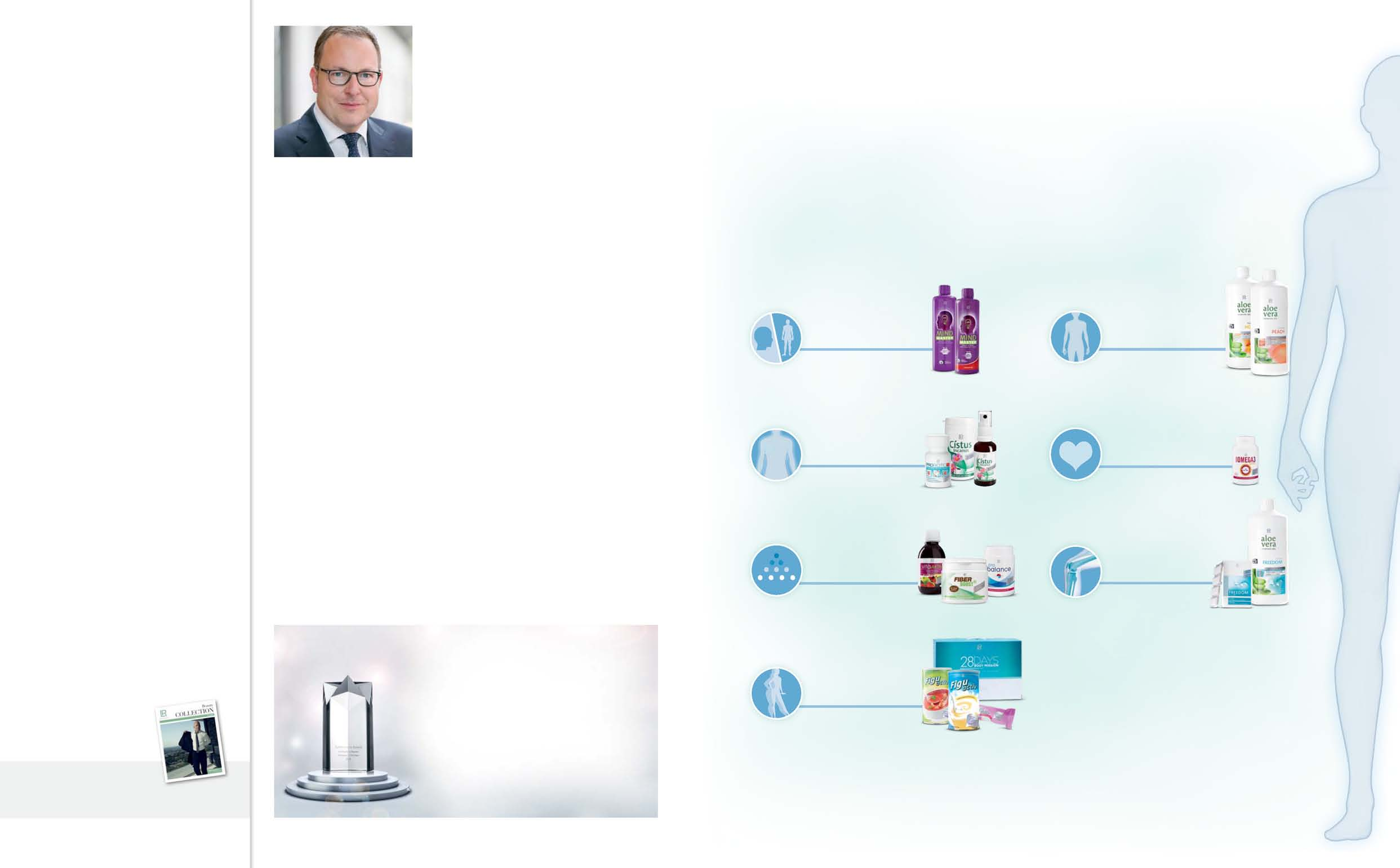 2 Suplementy diety i produkty specjalne 3 Spis treści Mikroskładniki odżywcze i koncepcje żywienia Suplementy diety i produkty specjalne Kontrola wagi 06 22 Pielęgnacja funkcjonalna PIELĘGNACJA ALOE