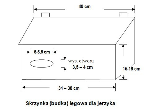 otworami wydłużonymi w osi poziomej tuż nad dnem skrzynki, o następujących wymiarach