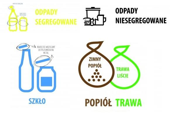 Odpady zielone Popiół Odbierane co najmniej raz na 2 tygodnie w workach na odpady zielone, w okresie od 1 maja do 30 września.