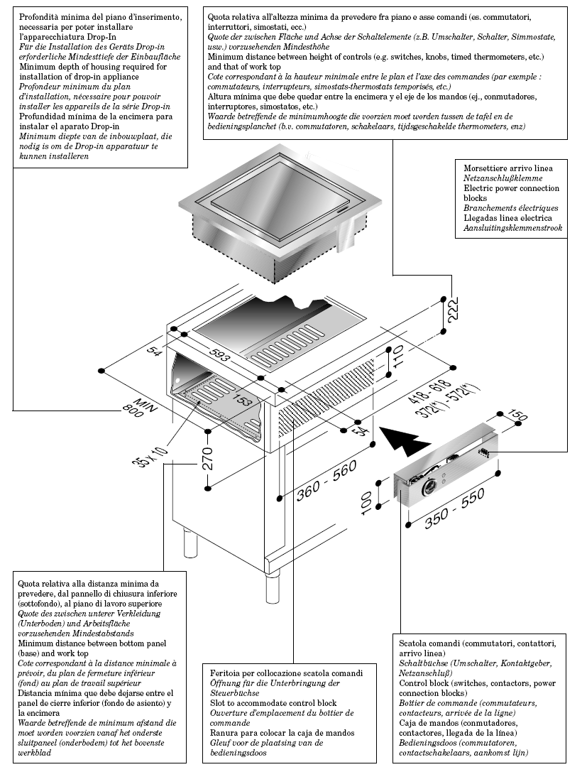 SERIE DROP-IN MOD. FTE-40D, 40DC MOD. FTE-60D, 60DC, 60DR, 60D-CR, MOD.