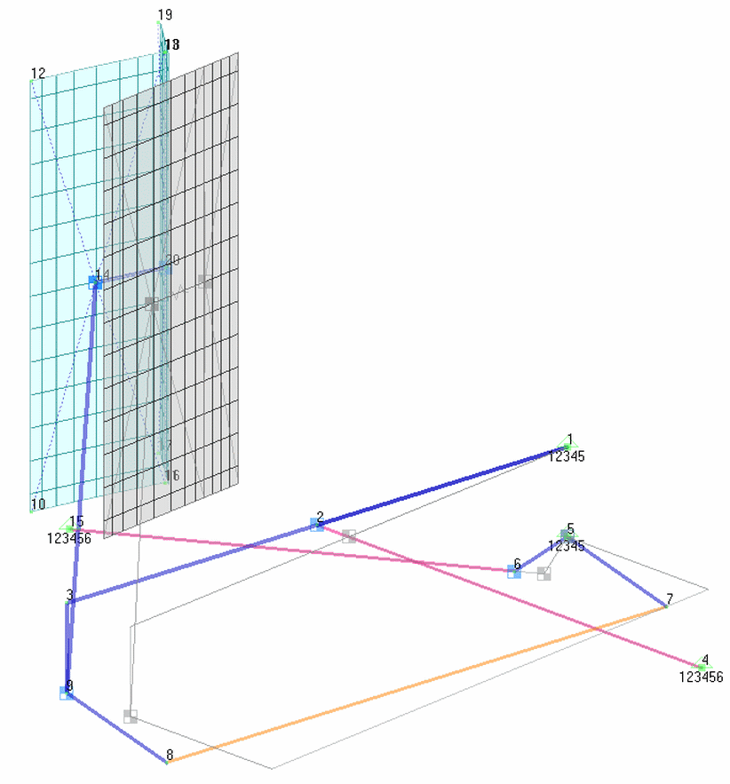 Model obliczeniowy w systemie MSC.