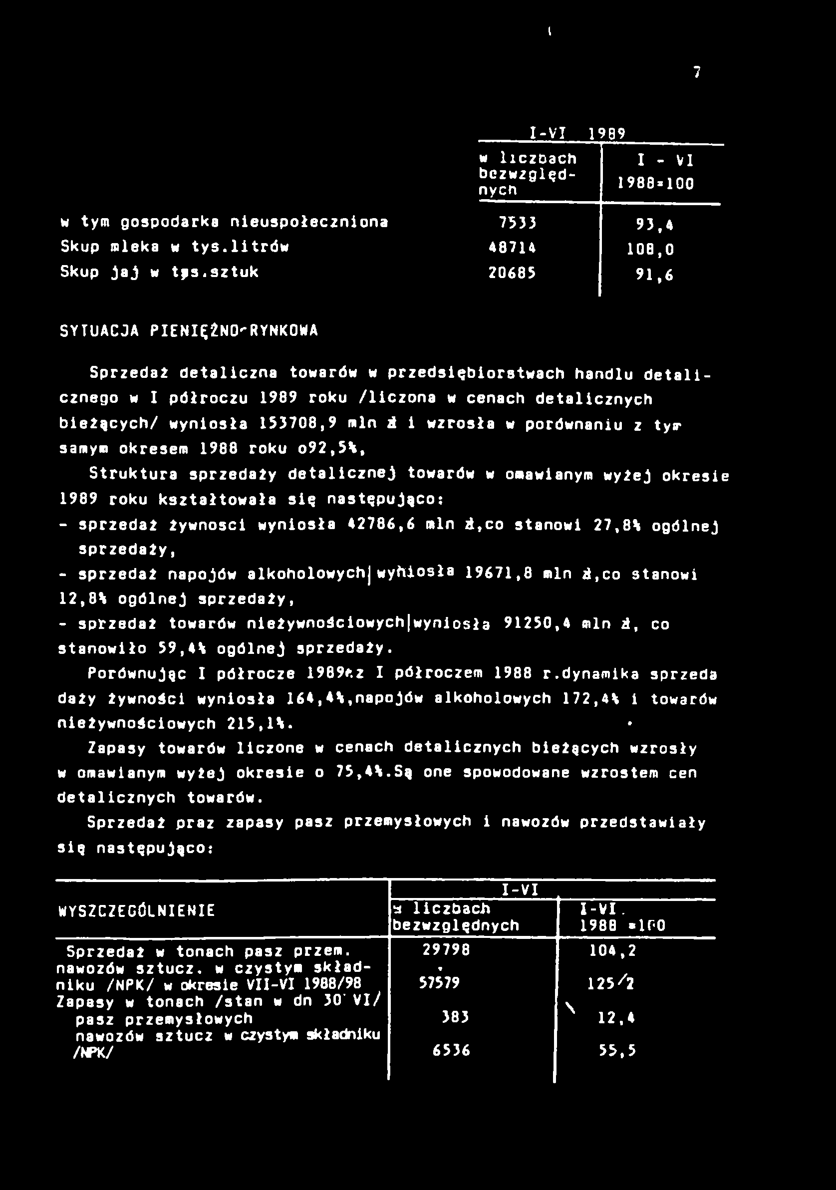 2 i wzrosła w porównaniu z tyir samym okresem 1988 roku o92,5%, Struktura sprzedaży detalicznej towarów w omawianym wyżej okresie 1989 roku kształtowała się następująco: - sprzedaż żywności wyniosła