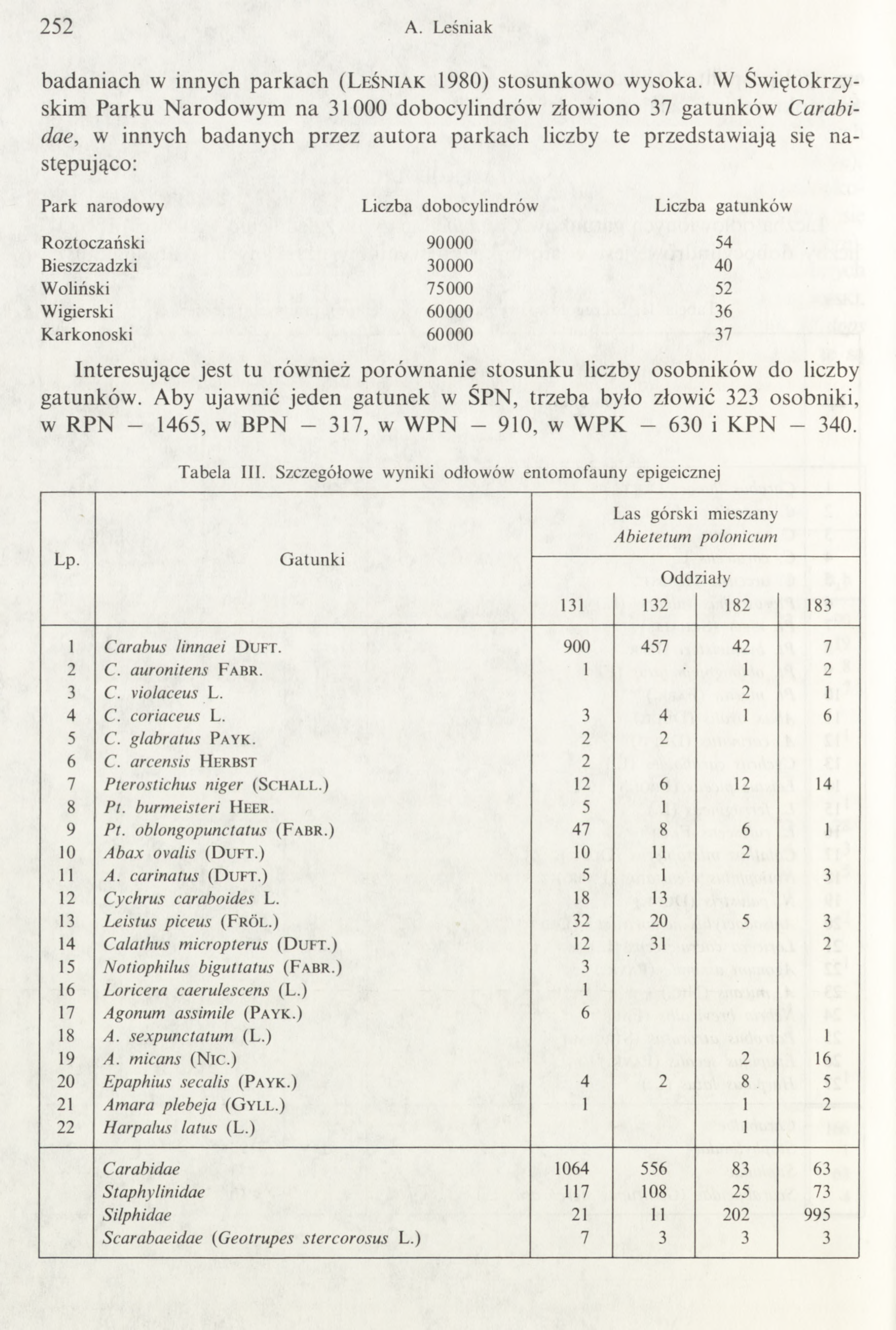 2 5 2 A. Leśniak badaniach w innych parkach ( L e ś n i a k 1980) stosunkowo wysoka.