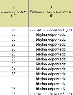 poleceniem przycisku ZMIENNE opcję PRZEKODUJ.