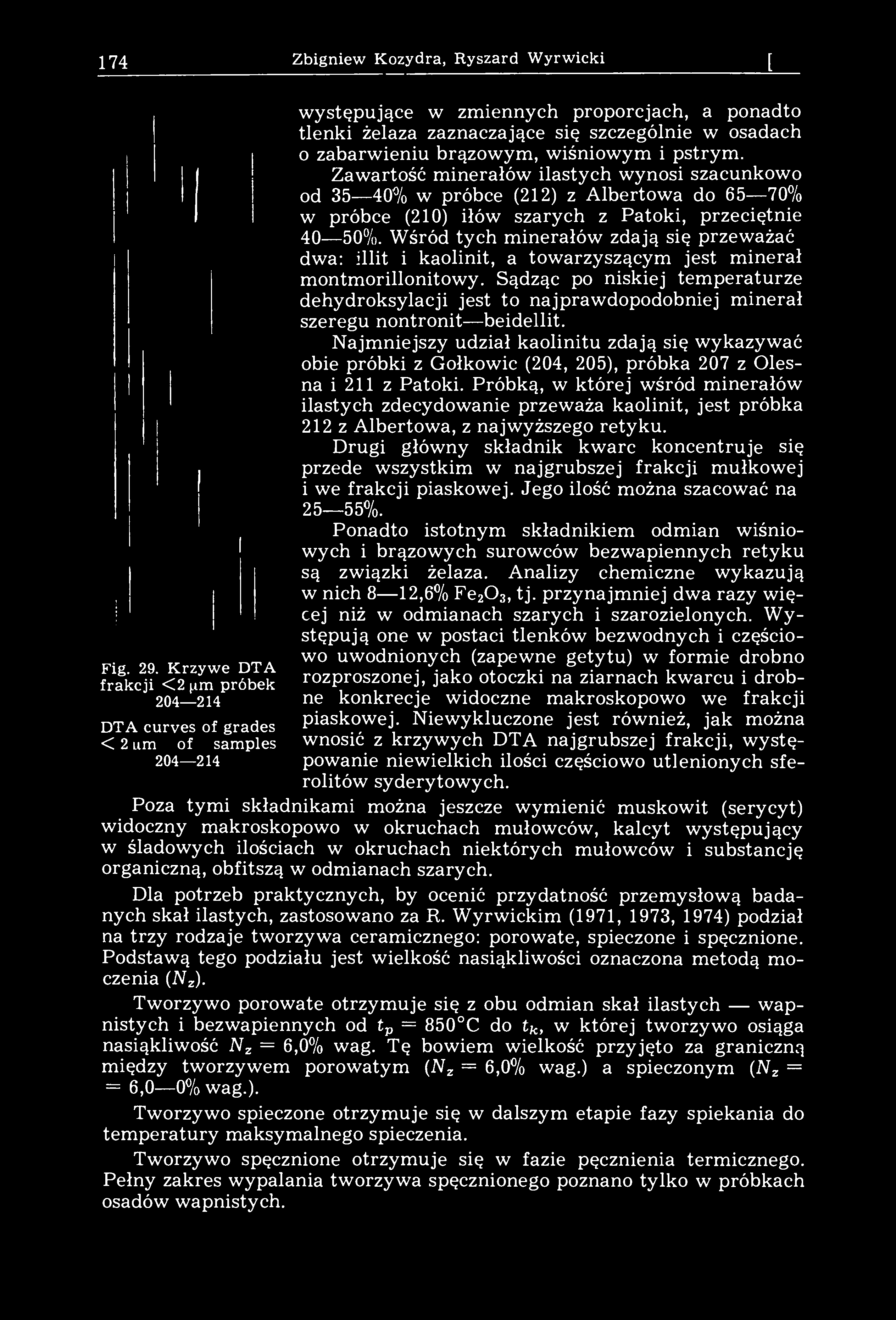 174 Zbigniew Kozydra, Ryszard Wyrwicki [101 Fig. 29.