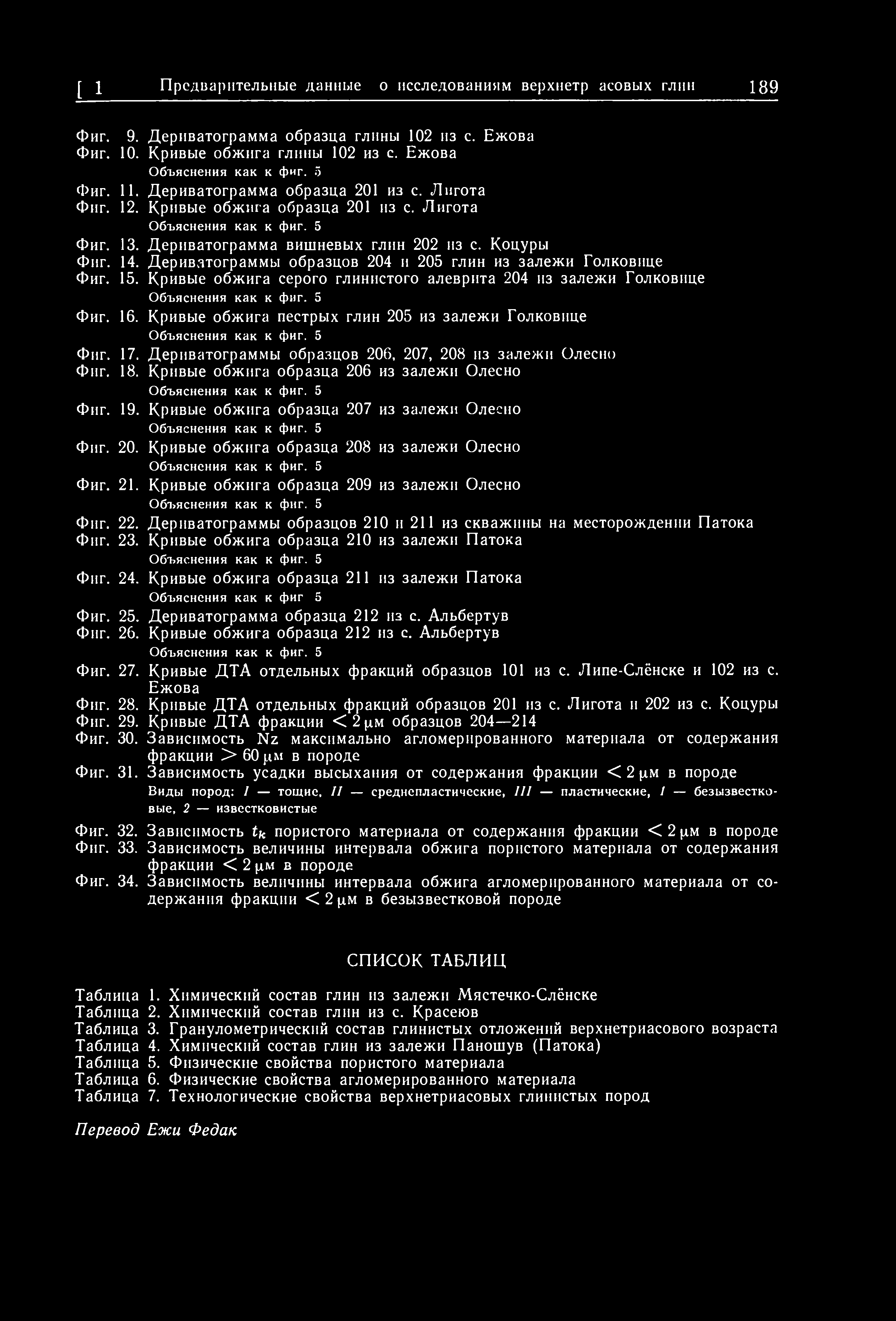 [391 Предварительные данные по исследованиям верхнетриасовых глин 189 Фиг. 9. Дериватограмма образца глины 102 из с. Ежова Фиг. 10. Кривые обжига глины 102 из с. Ежова Объяснения как к фиг. 5 Фиг. 11.