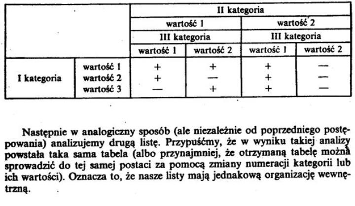 Ćwiczenia Ćwiczenia Michał Lipnicki