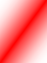 [mln PLNl] Emisja CO2 [mln tco2] 1430 000 12 000 25 10 000 20 8 000 15 6