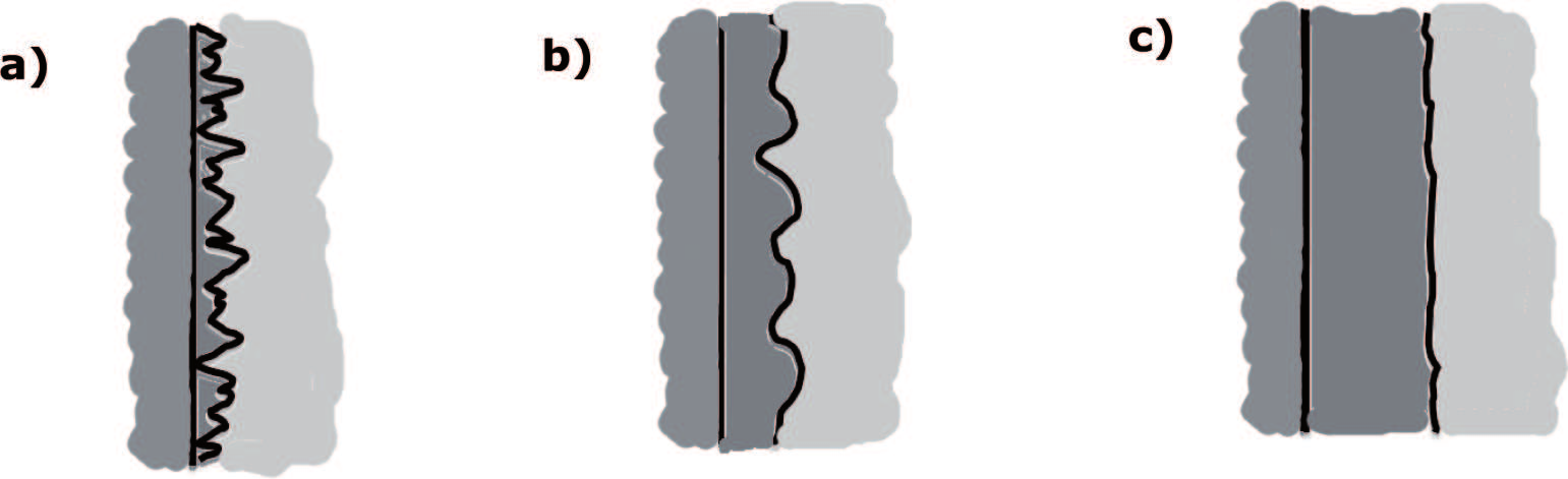 c,d) 10s and e,f) 60 s.