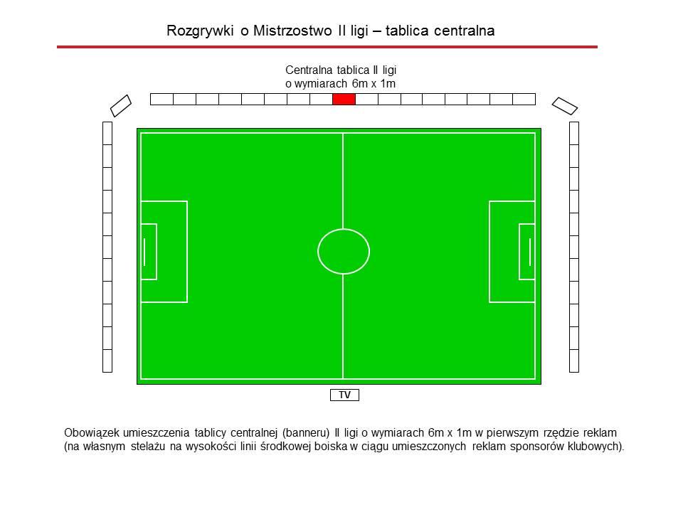 Załącznik nr 3 do Uchwały nr V/83 z dnia 26 maja 2014 roku Zarządu Polskiego Związku Piłki